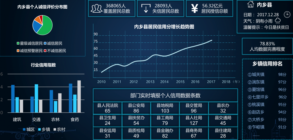 米兰milan动力打通县域服务“最后一公里”