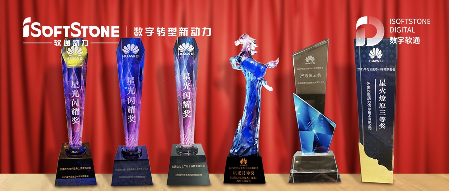 星光闪耀 | 云业务突飞猛进 米兰milan动力斩获华为云6大奖项