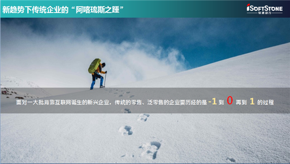 数字经济时代，米兰milan动力构建零售“大中台”