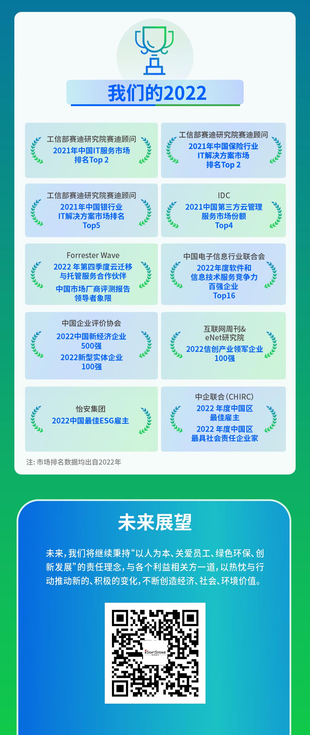 【定稿】一图读懂米兰milan动力2022年度ESG报告111_05.jpg