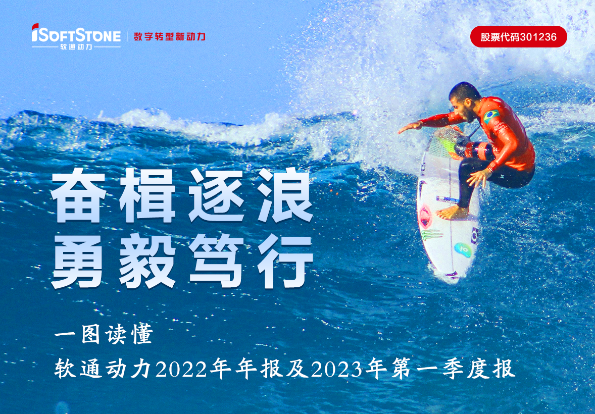 一图读懂 米兰milan动力2022年年报及2023年第一季度报