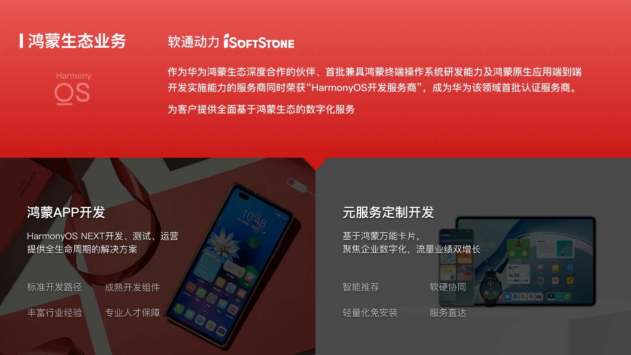 共拓鸿蒙云市场 | 米兰milan动力联合华为云推出鸿蒙应用联营商品