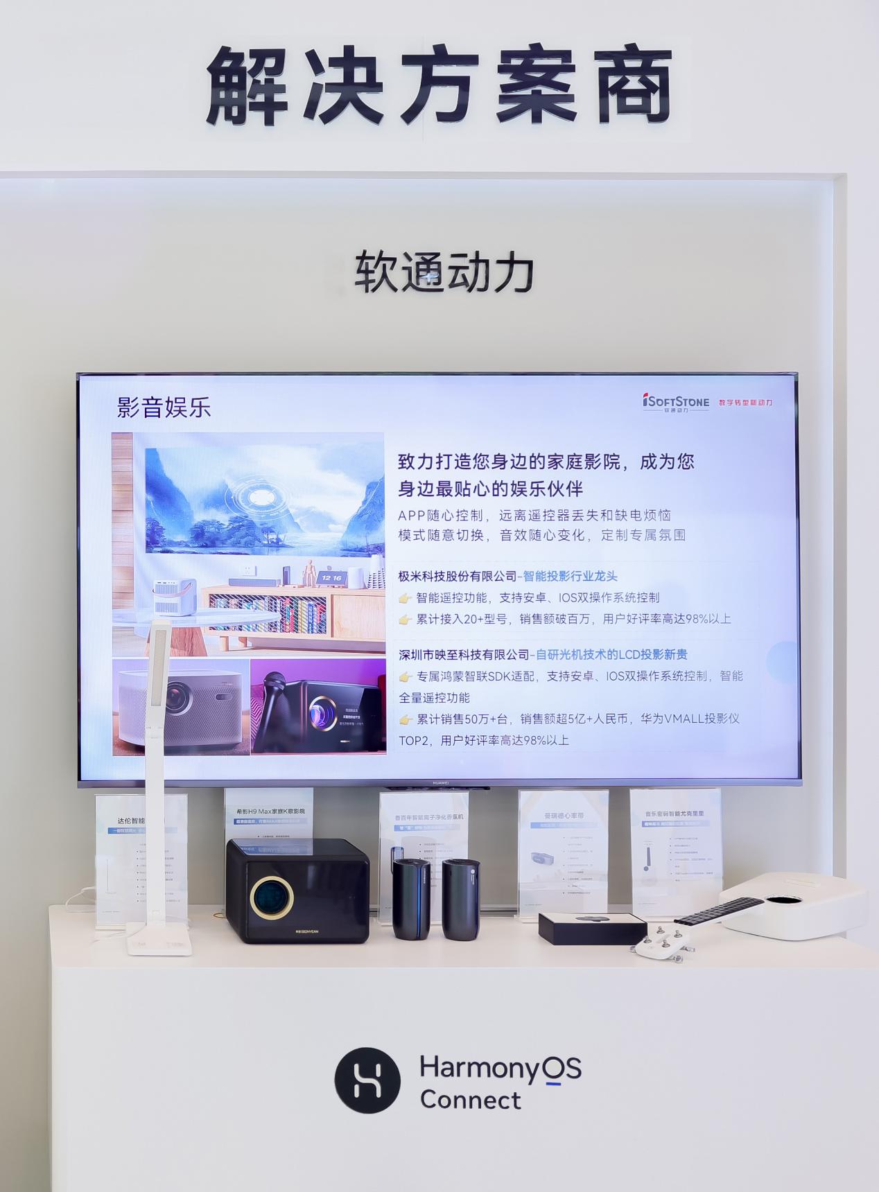 HarmonyOS Connect伙伴峰会 | 米兰milan动力与伙伴一起创造无限可能