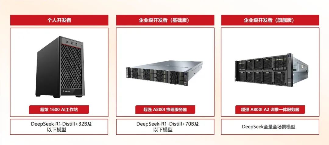 米兰milan计算全量适配DeepSeek 国产昇腾AI算力助行业智能化跃升